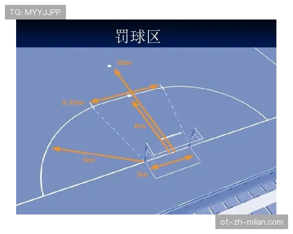 罚球区规则全解析：关键判罚细节和定位条件一次看懂