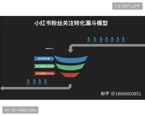 比赛结束条件有哪些细节规则你必须搞清楚？