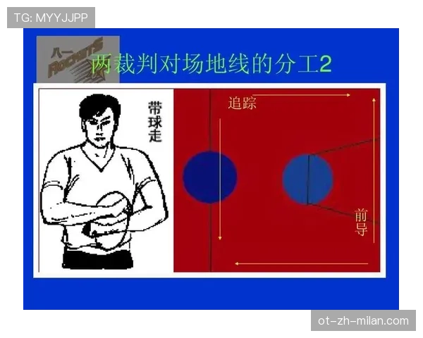深度解析篮球场上球员犯规离场规则的各项细则