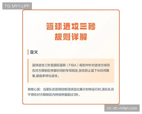篮球三秒违例规则解析如何判定进攻方禁区停留时间标准