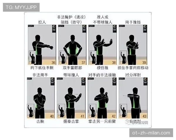 篮球比赛中的24秒违例规则：如何判定与执行？
