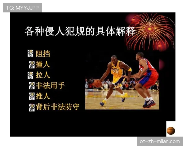 篮球规则深度解析：空中对抗判罚的判定依据
