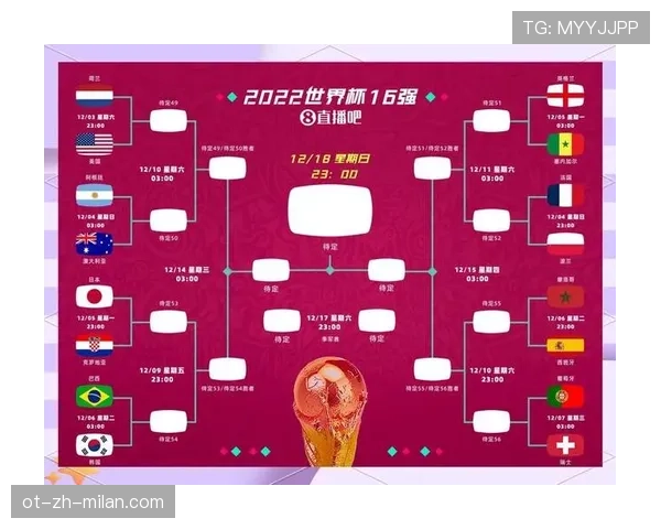 2026世界杯48队12小组赛制如何分配和晋级