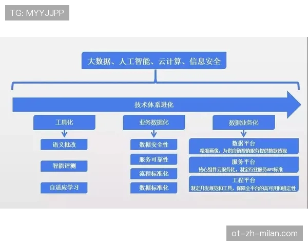 阿玛尼与门迪在防线推进中的路径分化:单点突进vs体系分散