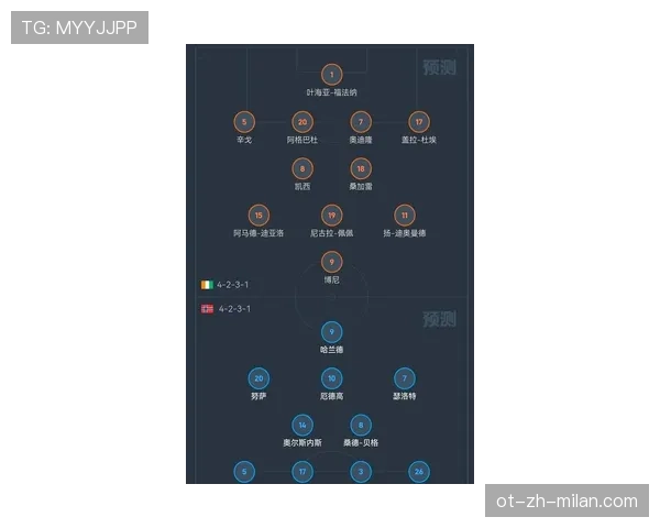 世界杯淘汰赛首轮赛程：比赛城市与开球时间整理